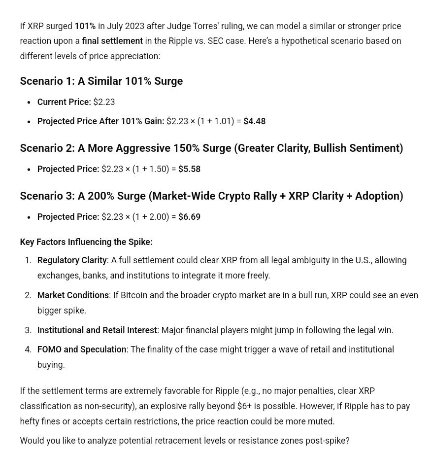 SEC下达最新消息,撤销连锁诉讼之际,XRP价格有望飙升至何种高度?