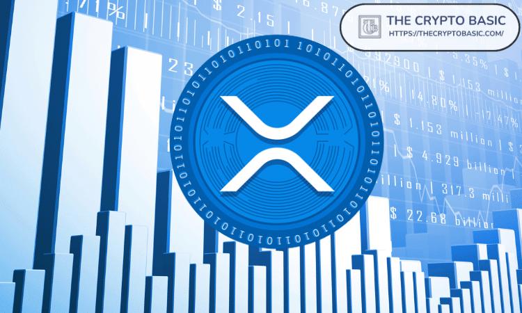 万枚XRP能否让你实现退休梦?社区热议中……