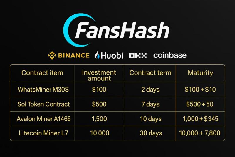 Fans Hash launches zero-barrier cloud mining, offering daily payments and access to global mining pools