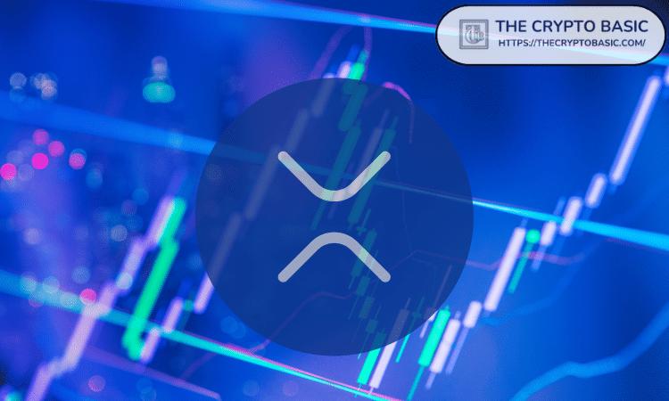 如果比特币每年翻倍,到2030年,XRP的价格会有何变化?