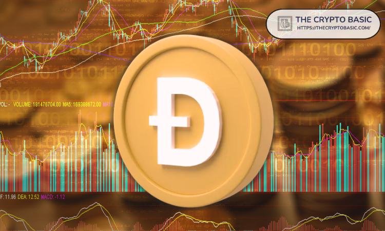 顶级分析师:狗狗币价格上涨的信号是每次出现这种形态