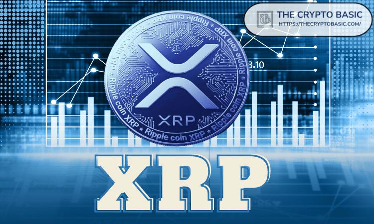 2025年12月XRP价格专家预测:不容错过的数万亿美元资产机会