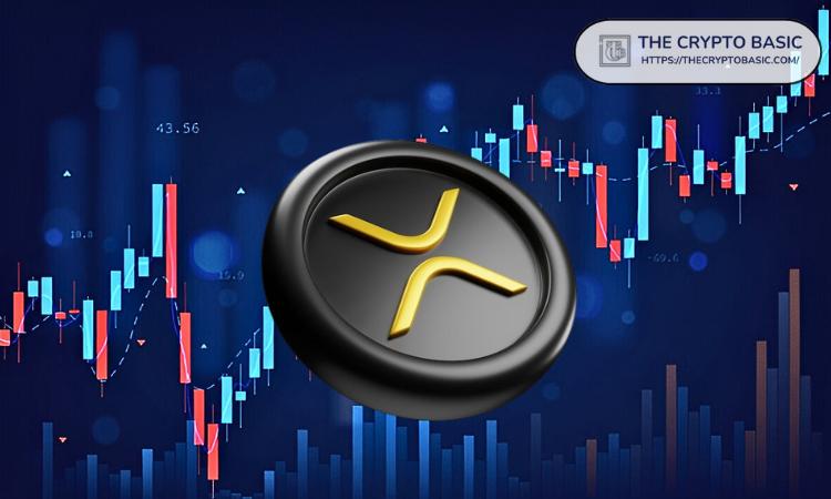 XRP价格暴涨至50美元,分析“三根蜡烛图”的影响