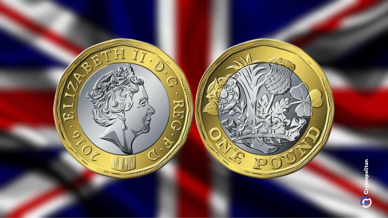 劳埃德银行和阿伯丁银行共同完成英国首笔外汇代币化债券交易