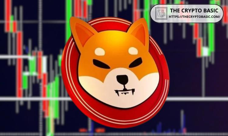 If Shiba Inu Stock Price Breaks Through This Key Range, It Could Skyrocket by 589%
