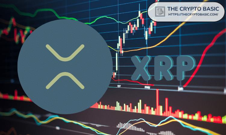 专家预测第五波XRP价格可能达到的目标