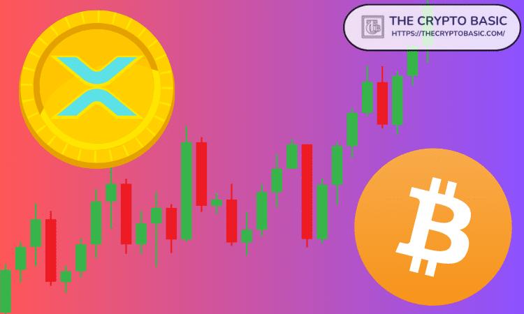 如果比特币价格达到 225,000 美元,专家预测2025年12月XRP的价格可能会有何变化?
