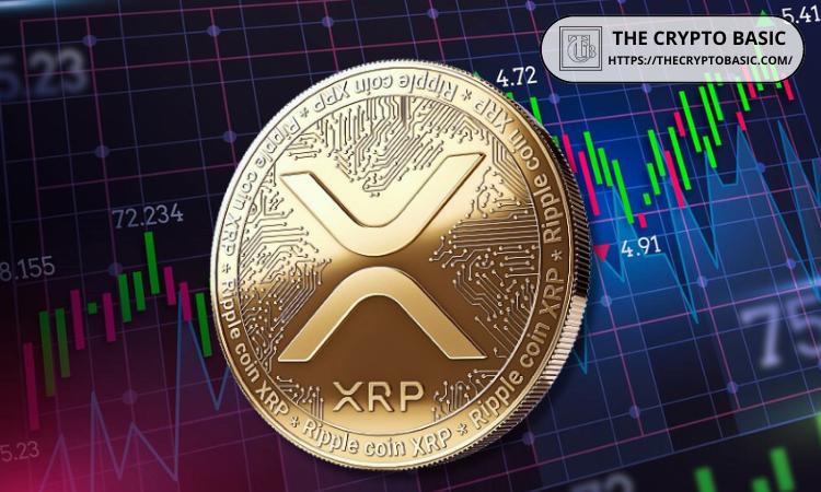 X DAO 创始人预测未来 3 到 6 个月 XRP 价格的走势趋势